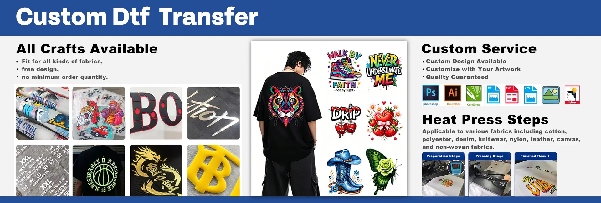 Professional heat transfer prints, iron-on transfers for t-shirts and all kinds of apparel.